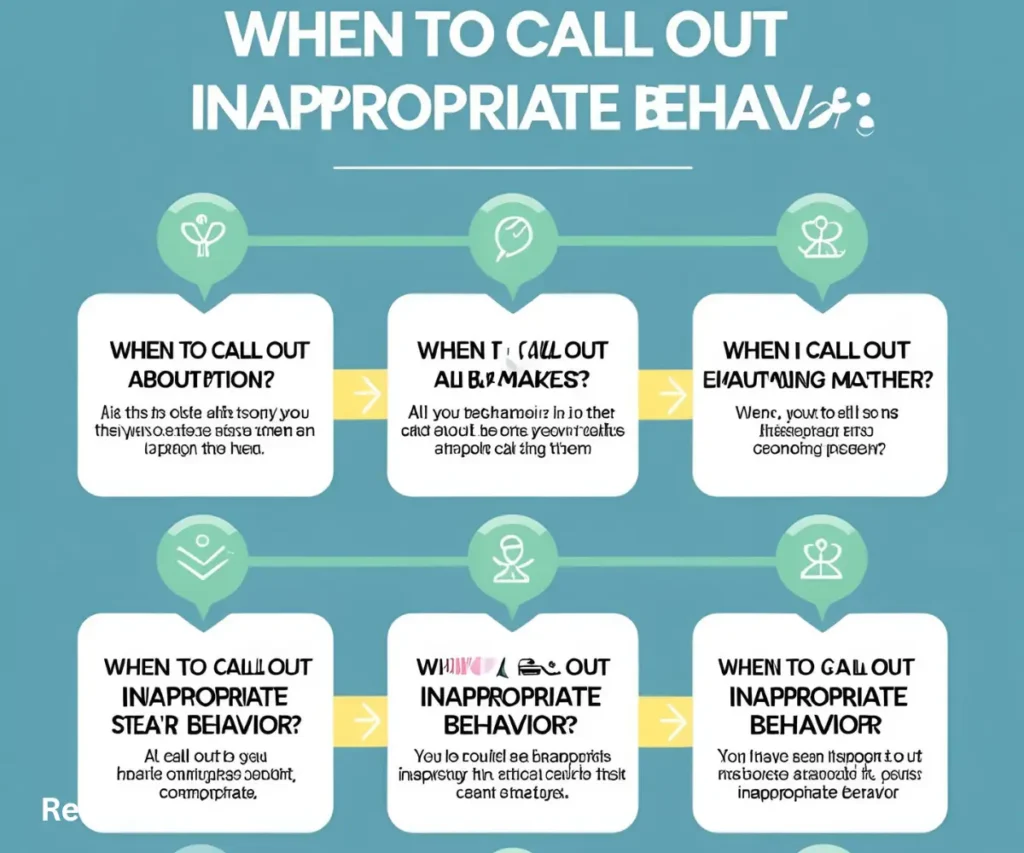 How to Decide If You Should Call Out